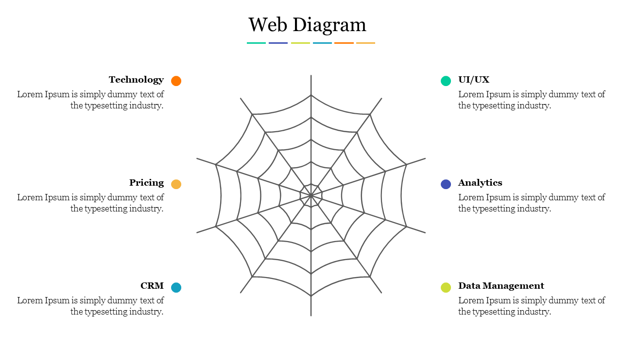 Awesome Web Diagram For PPT Template Slide Design